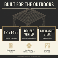 12' X 14' Wood Gazebo, Outdoor Hardtop Gazebo with Wood Posts and Galvanized Steel Doule Roof, Wooden Frame Gazebos with Netting and Curtains for Patio, Backyard, Deck Garden — Results & Stats