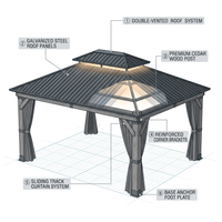 12' X 14' Wood Gazebo, Outdoor Hardtop Gazebo with Wood Posts and Galvanized Steel Doule Roof, Wooden Frame Gazebos with Netting and Curtains for Patio, Backyard, Deck Garden — How It Works