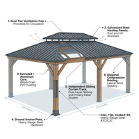 14 Ft. X 22 Ft. Double Galvanized Steel Roof Aluminum Wood-Looking Frame Outdoor Patio Hardtop Gazeb — How It Works
