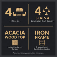 4-Piece Wicker Patio Conversation Set with Cushion, Outdoor Patio Furniture Set with Wood Table Top-Grey Cushions — Results & Stats