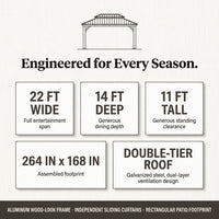 Outdoor Hardtop Gazebo Built to Create Year-Round Entertainment Space, 14x22 Ft, Galvanized Steel Roof, Aluminum Frame — Results & Stats