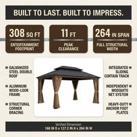 Outdoor Hardtop Gazebo Built to Create Year-Round Entertainment Space, 14x22 Ft, Galvanized Steel Roof, Aluminum Frame — Results & Stats