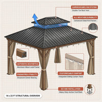 Outdoor Hardtop Gazebo Built to Create Year-Round Entertainment Space, 14x22 Ft, Galvanized Steel Roof, Aluminum Frame — How It Works
