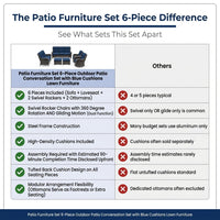 Patio Furniture Set 6-Piece Outdoor Patio Conversation Set with Blue Cushions Lawn Furniture — Comparison